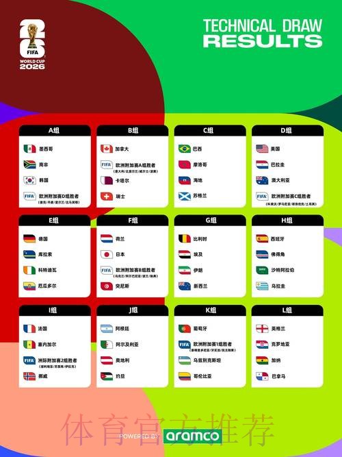 2026世界杯直播最新完整安排官网入口 2026世界杯直播最新完整安排官网入口