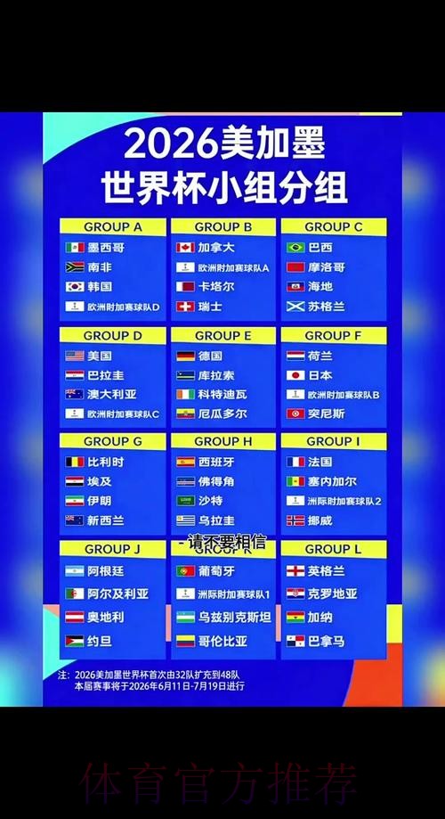 2026世界杯小组赛赛程高清版观看指南官网入口 2026世界杯小组赛赛程高清版观看指南官网入口